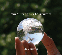 The Sphere of All Possibilities